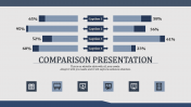 Free - Effective Comparison PPT Template Presentation Designs